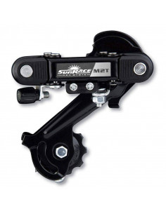 Veränderung SUNRACE Index...