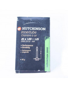 Camera Hutchinson...