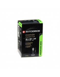 Camera Hutchinson...