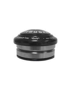 Adresse Stronglight-In...