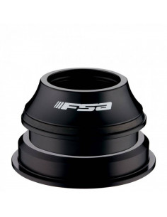 Set di indirizzi semi...