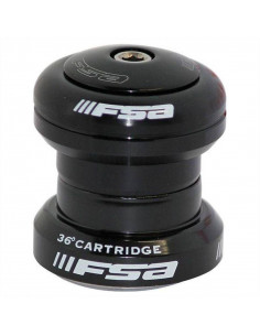 Richtung FSA Orbit Equipe...