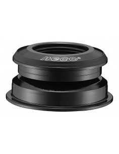 SET HALBINTEGRIERTE ADRESSE...