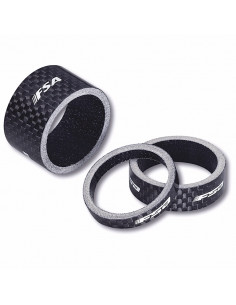 Washers direction FSA...