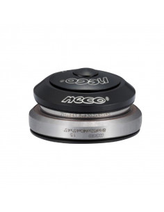 Direccion NECO Integrada...