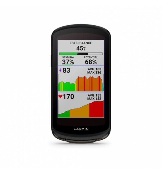 GPS Garmin Edge 1040 Solar