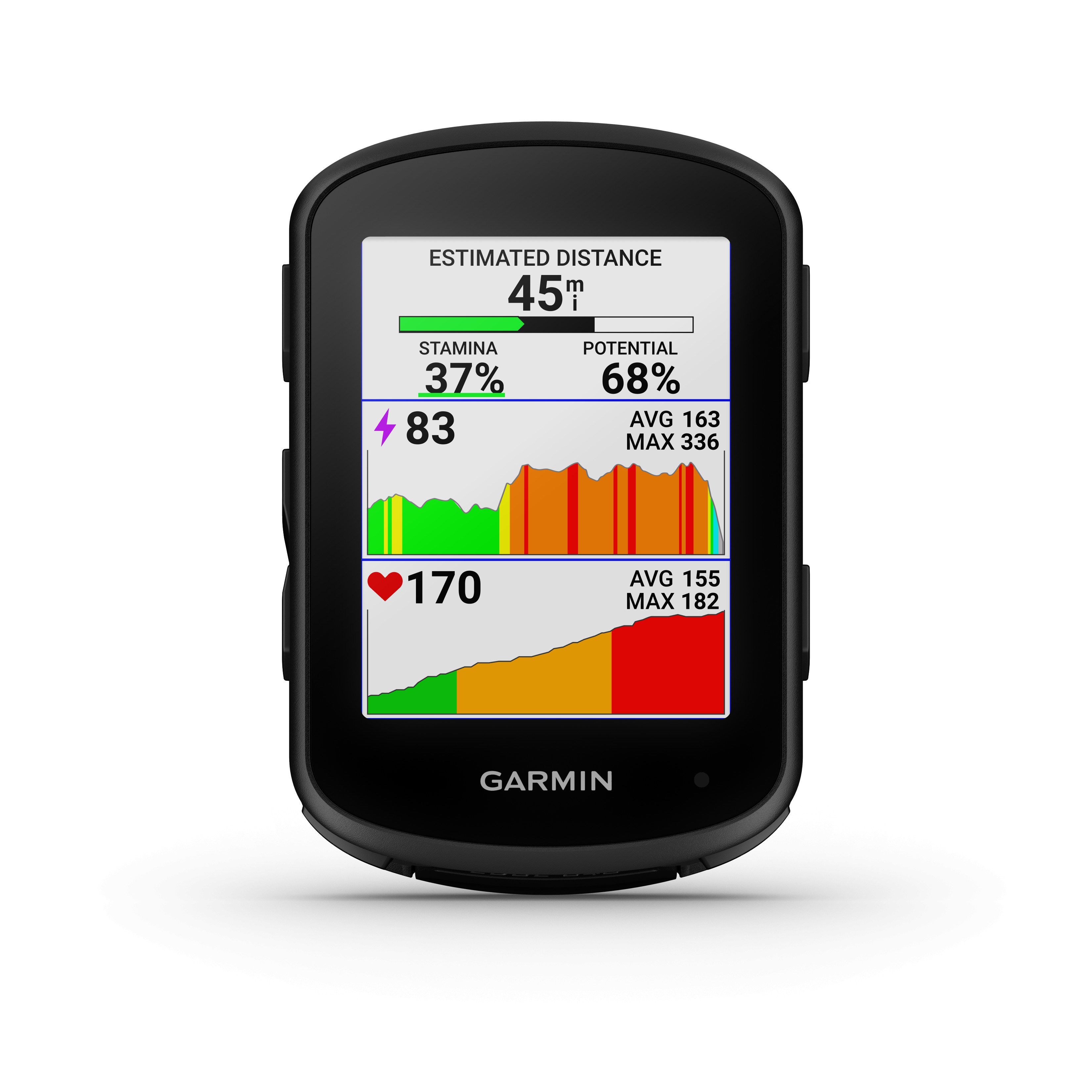 GPS GARMIN